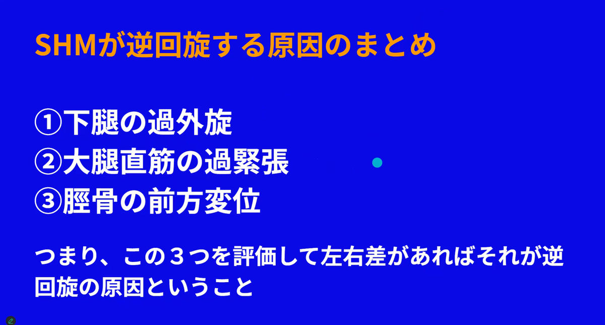 3.逆回旋の治療方法　講義